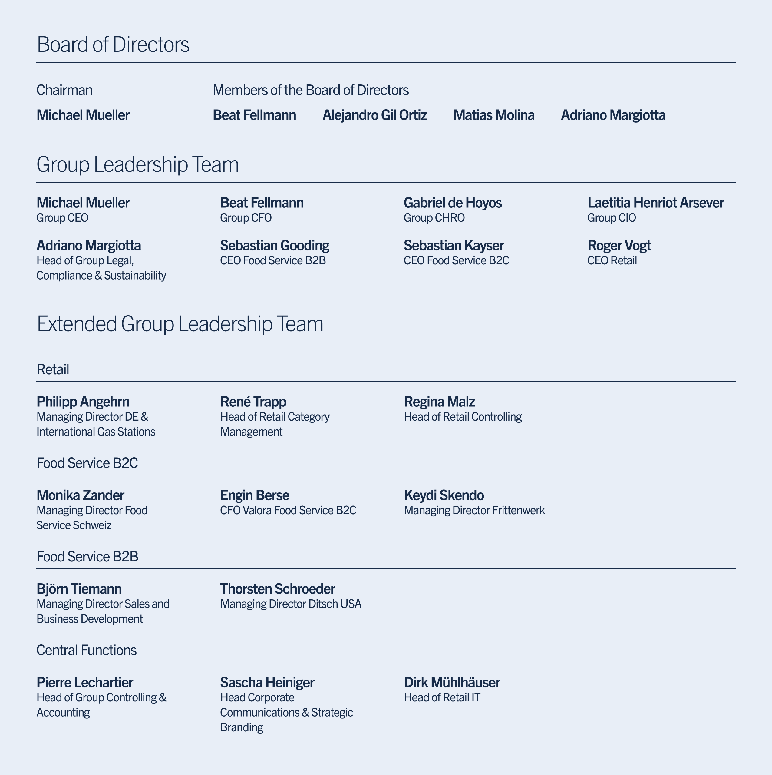 Organisation chart of the Valora Group